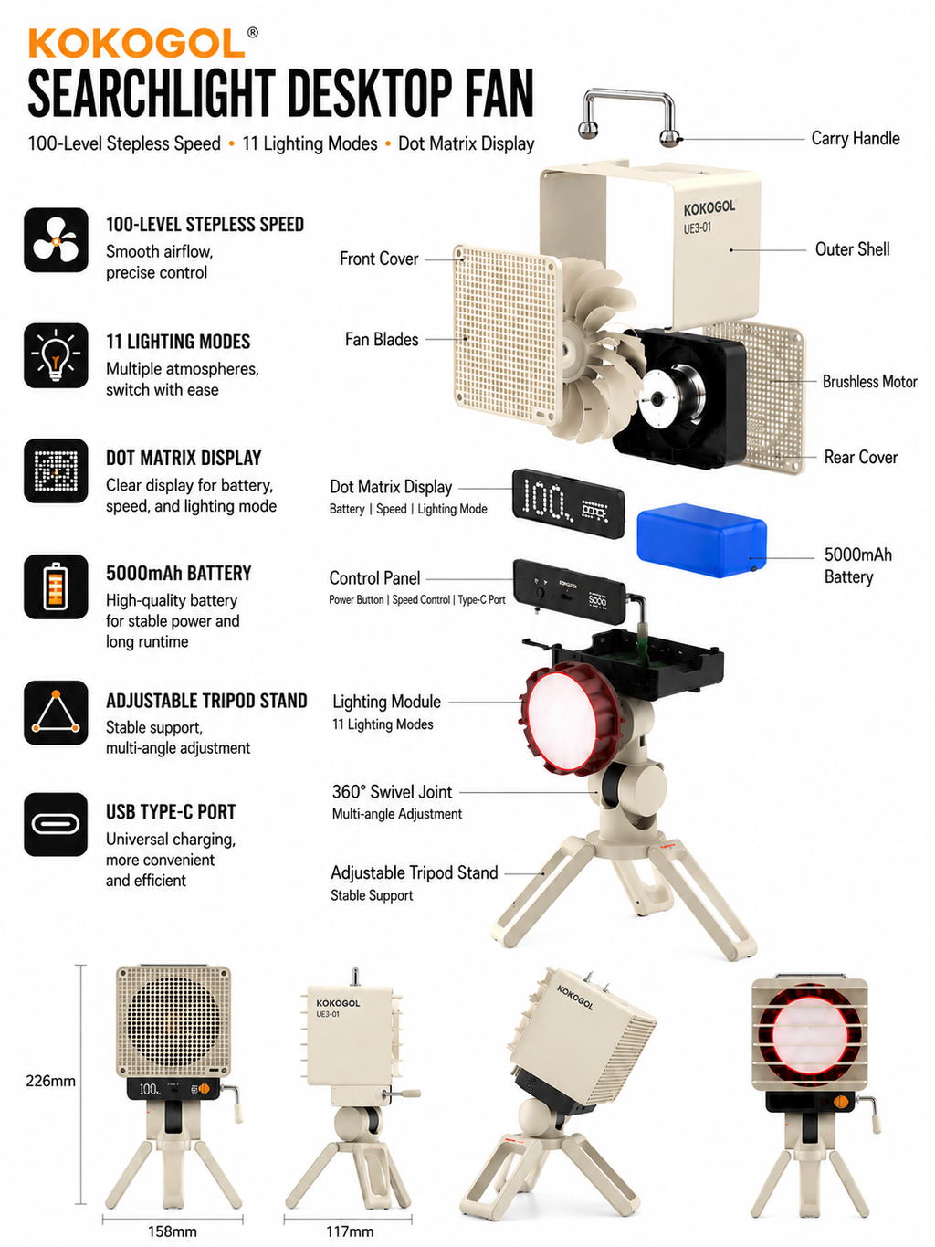KOKOGOL Rechargeable Desk Fan