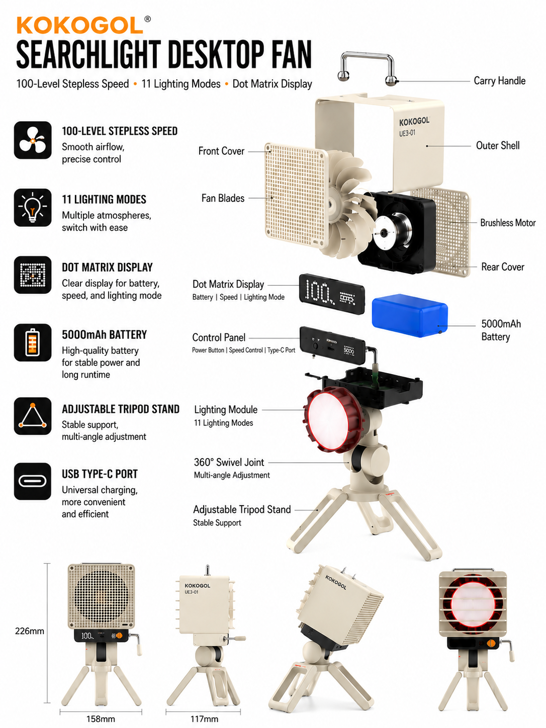 KOKOGOL Rechargeable Desk Fan