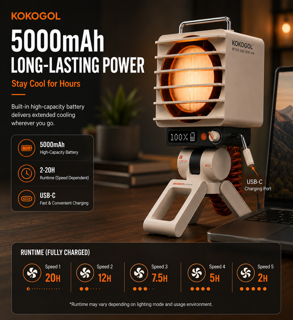 KOKOGOL Rechargeable Desk Fan