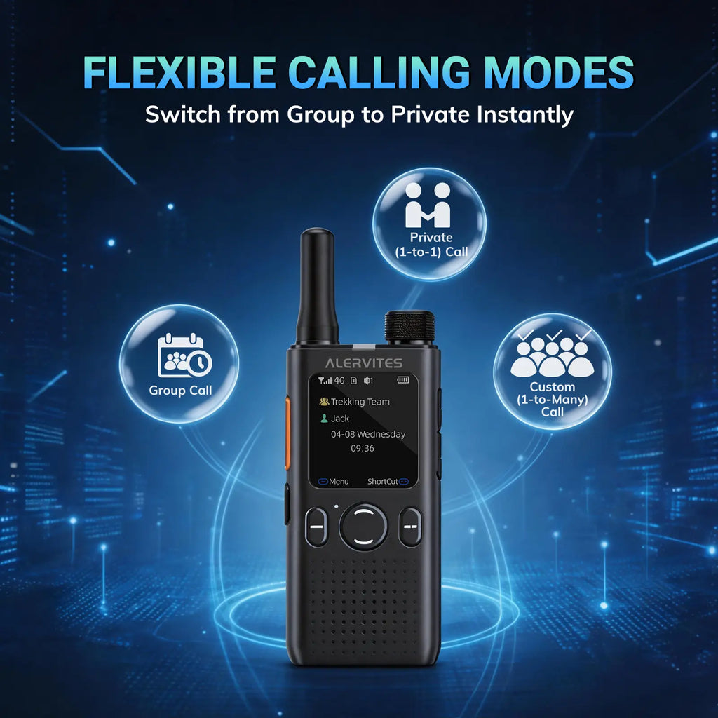 Alervites LTE Push-to-Talk Radio 2-Pack