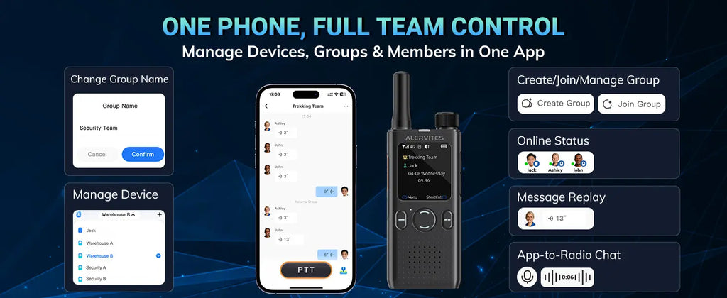 Alervites LTE Push-to-Talk Radio 2-Pack