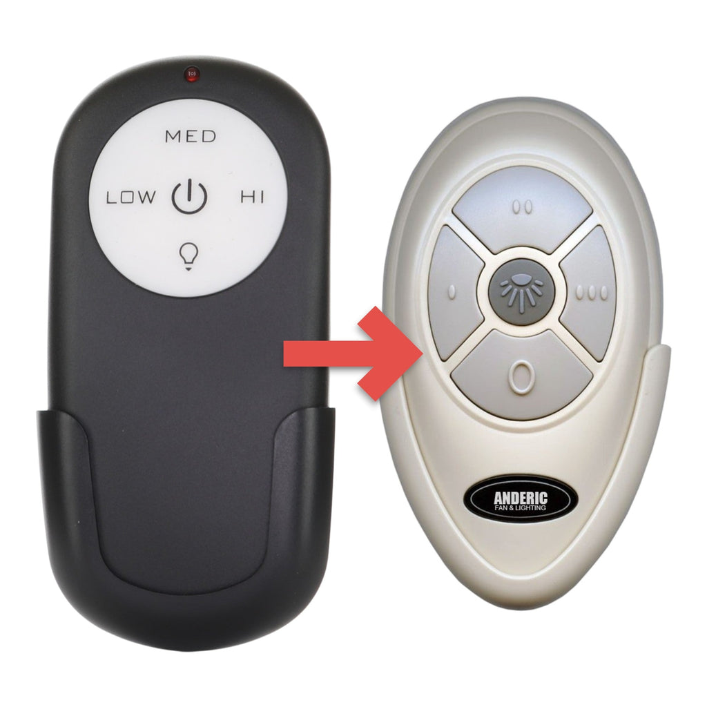Anderic Ceiling Fan Remote Control