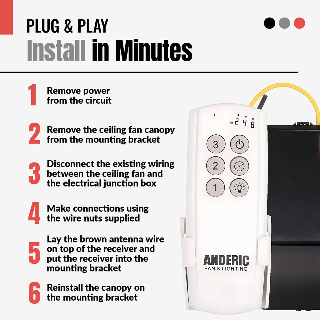 Anderic Ceiling Fan Remote Control Kit