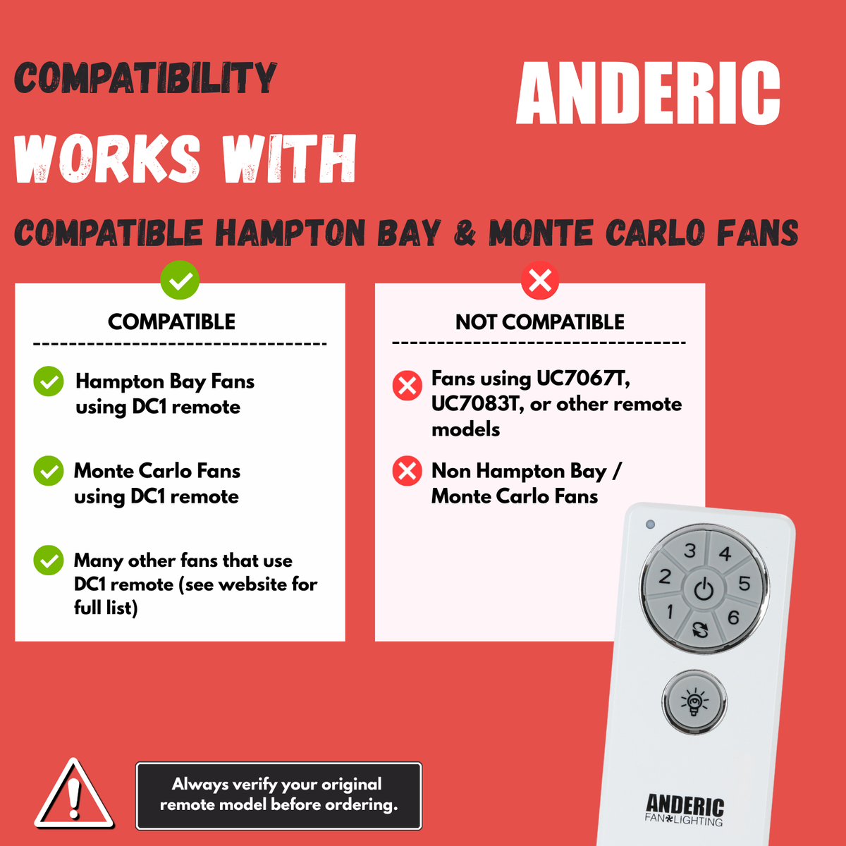 Anderic Ceiling Fan Remote Control