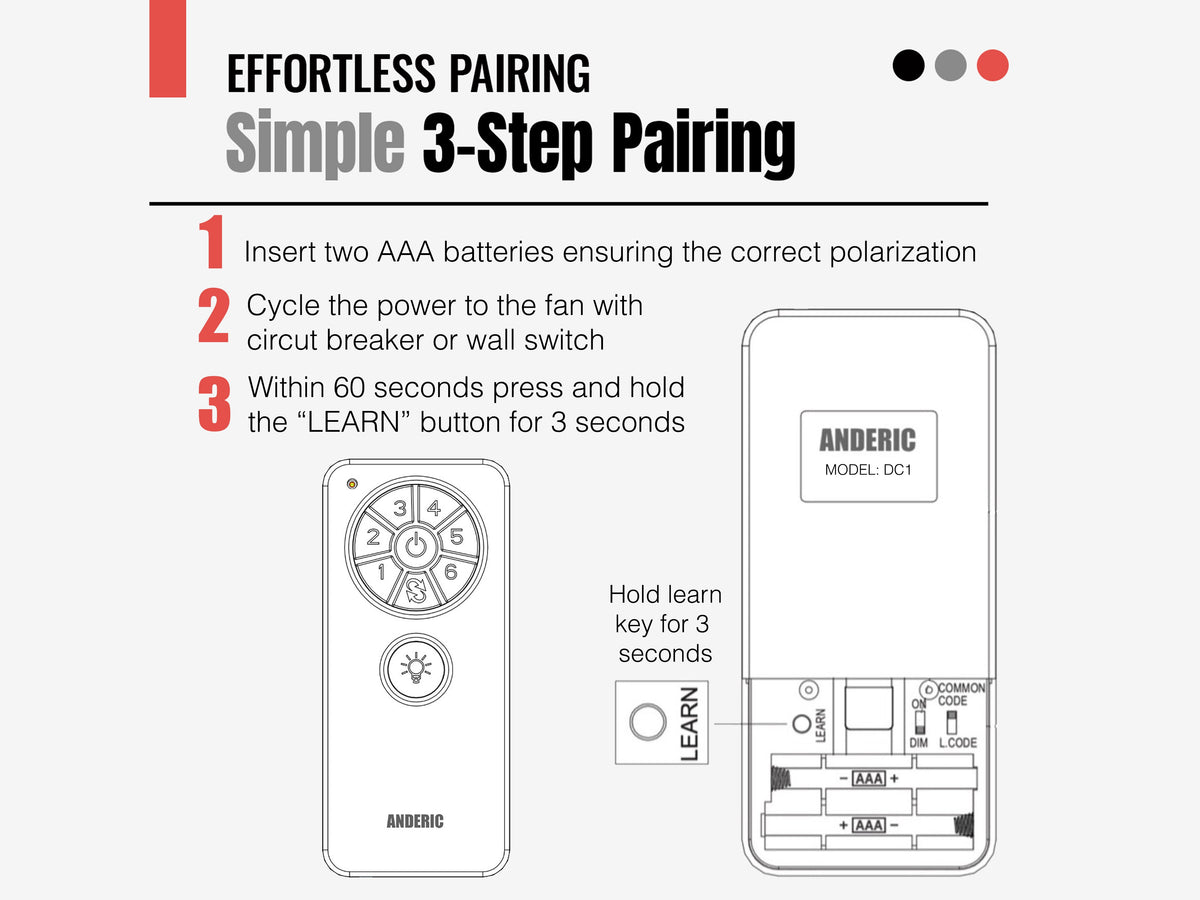 Anderic Ceiling Fan Remote Control