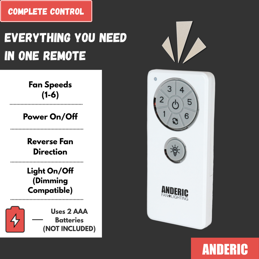 Anderic Ceiling Fan Remote Control