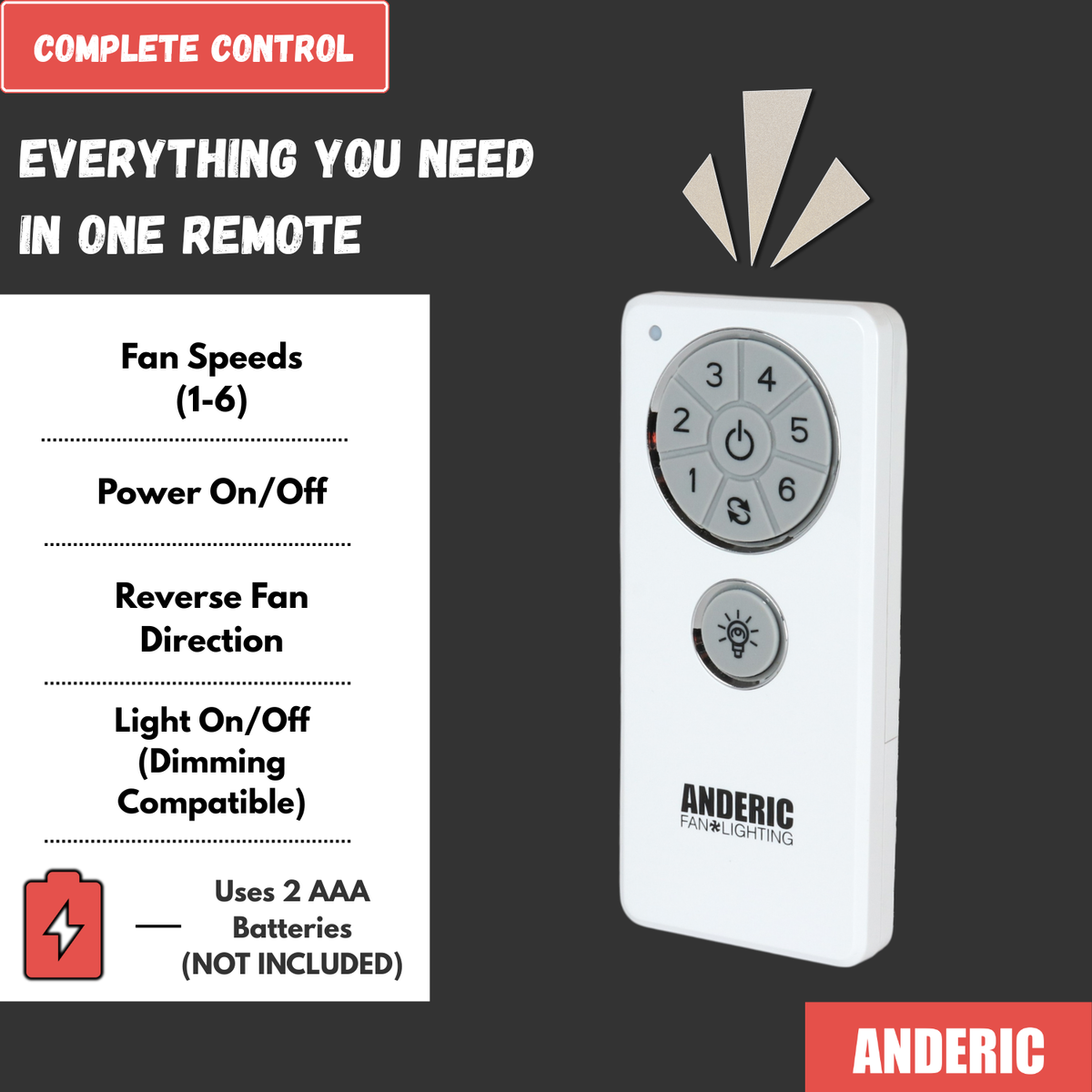 Anderic Ceiling Fan Remote Control