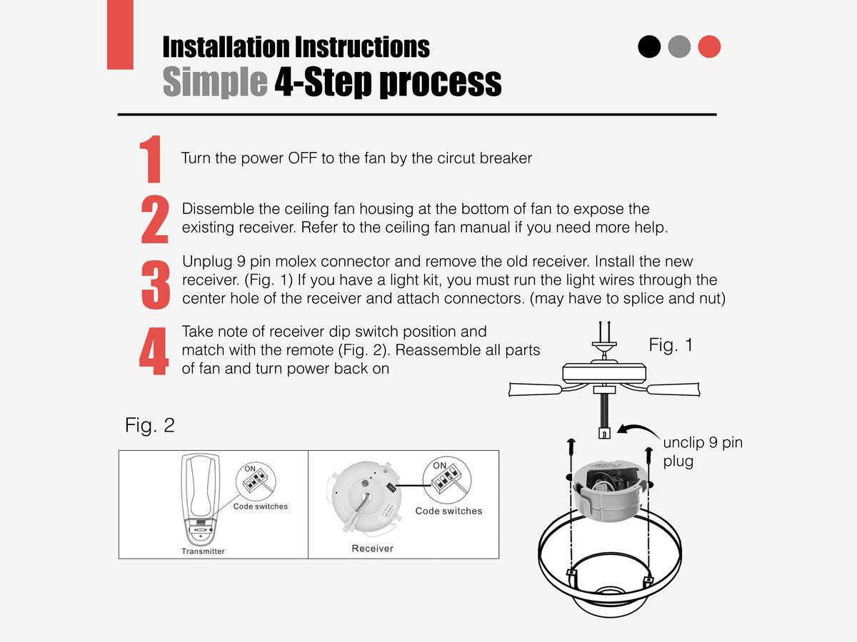 Anderic Ceiling Fan Receiver