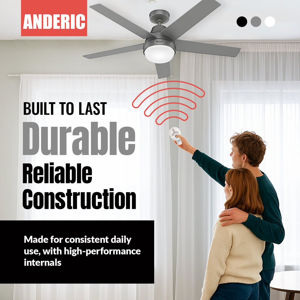 Anderic Ceiling Fan Remote Control