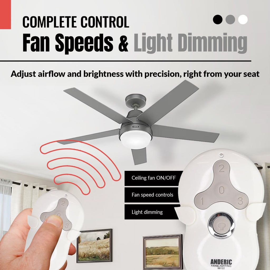 Anderic Ceiling Fan Remote Control