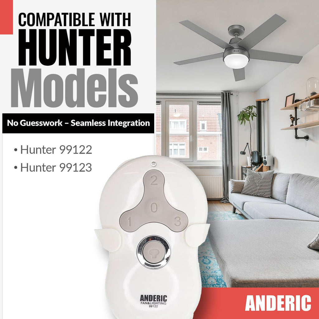 Anderic Ceiling Fan Remote Control