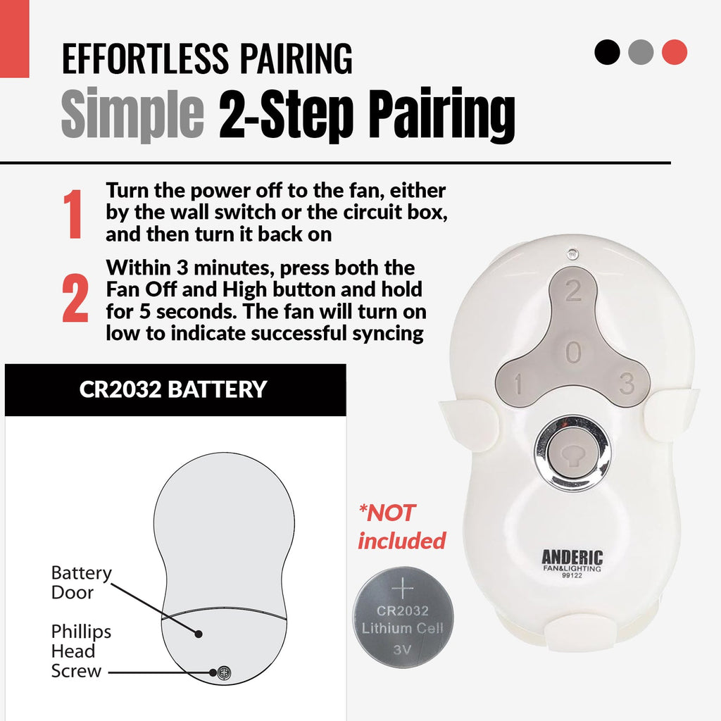 Anderic Ceiling Fan Remote Control