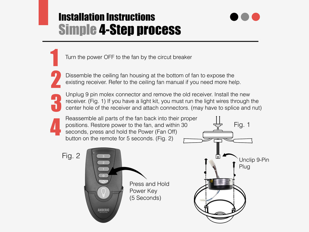 Anderic Altura 68-Inch Ceiling Fan Receiver