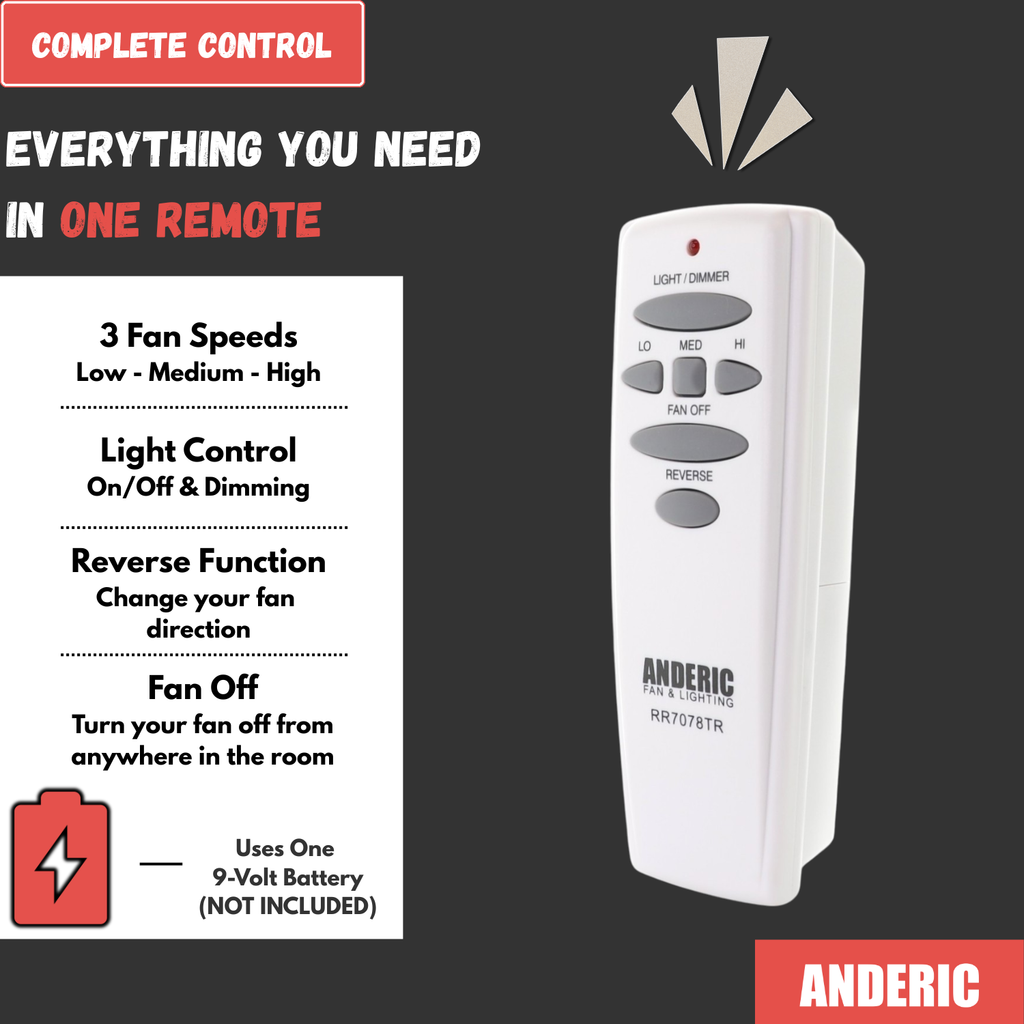 Anderic Ceiling Fan Remote Control