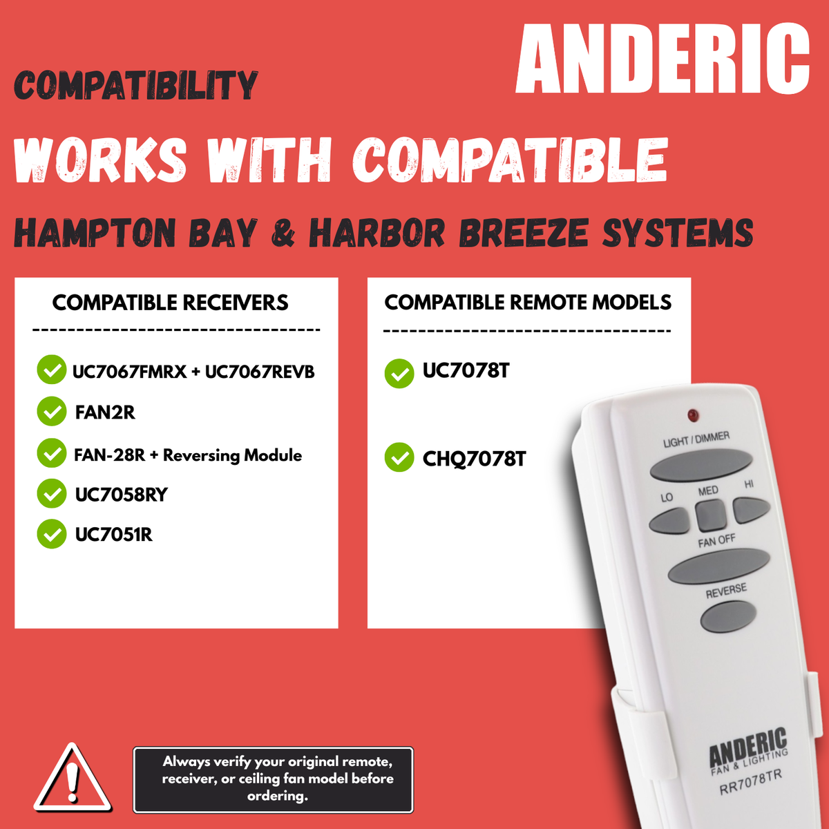 Anderic Ceiling Fan Remote Control