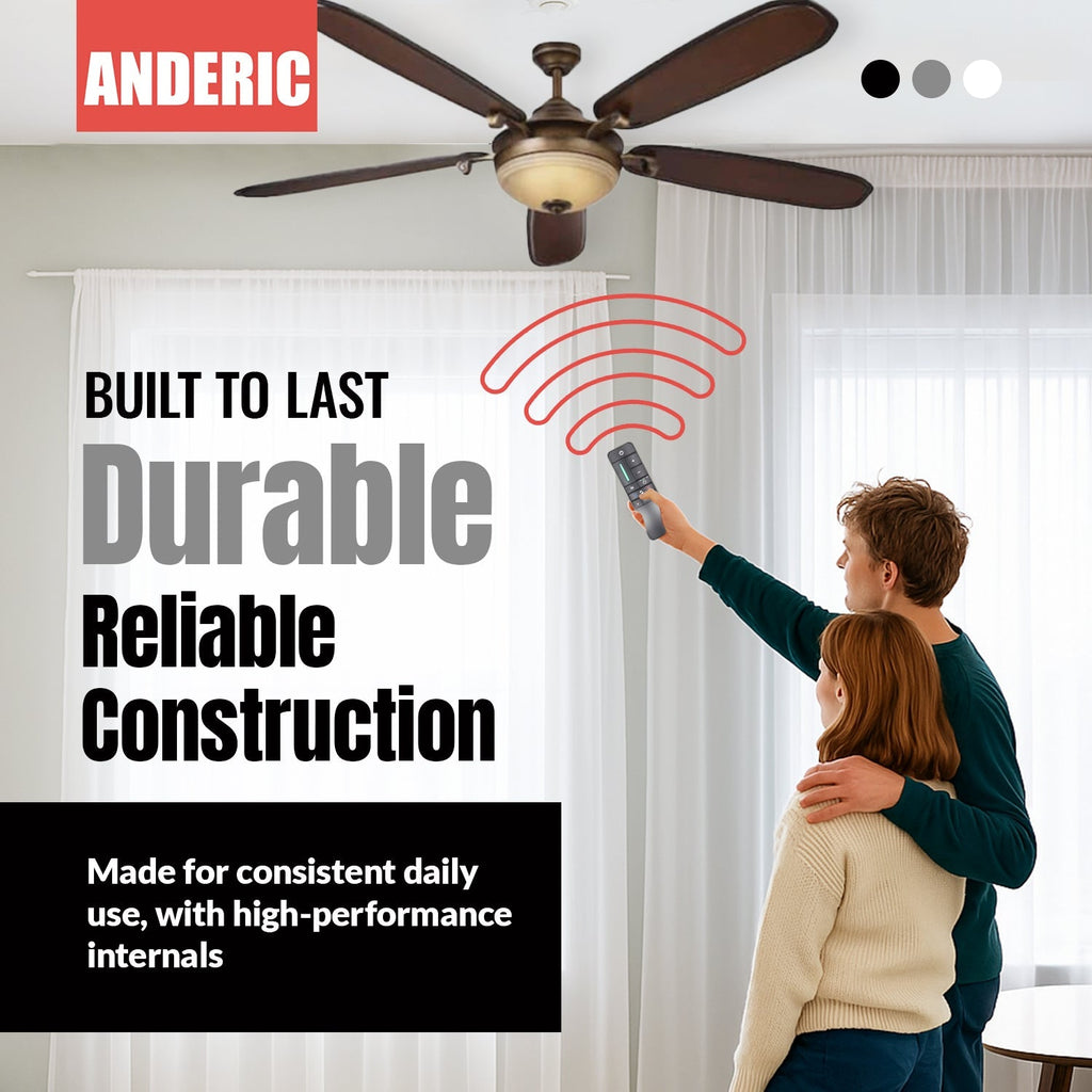 Anderic Ceiling Fan Remote Control