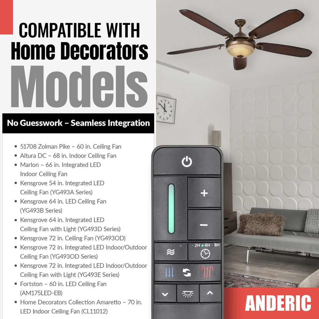 Anderic Ceiling Fan Remote Control