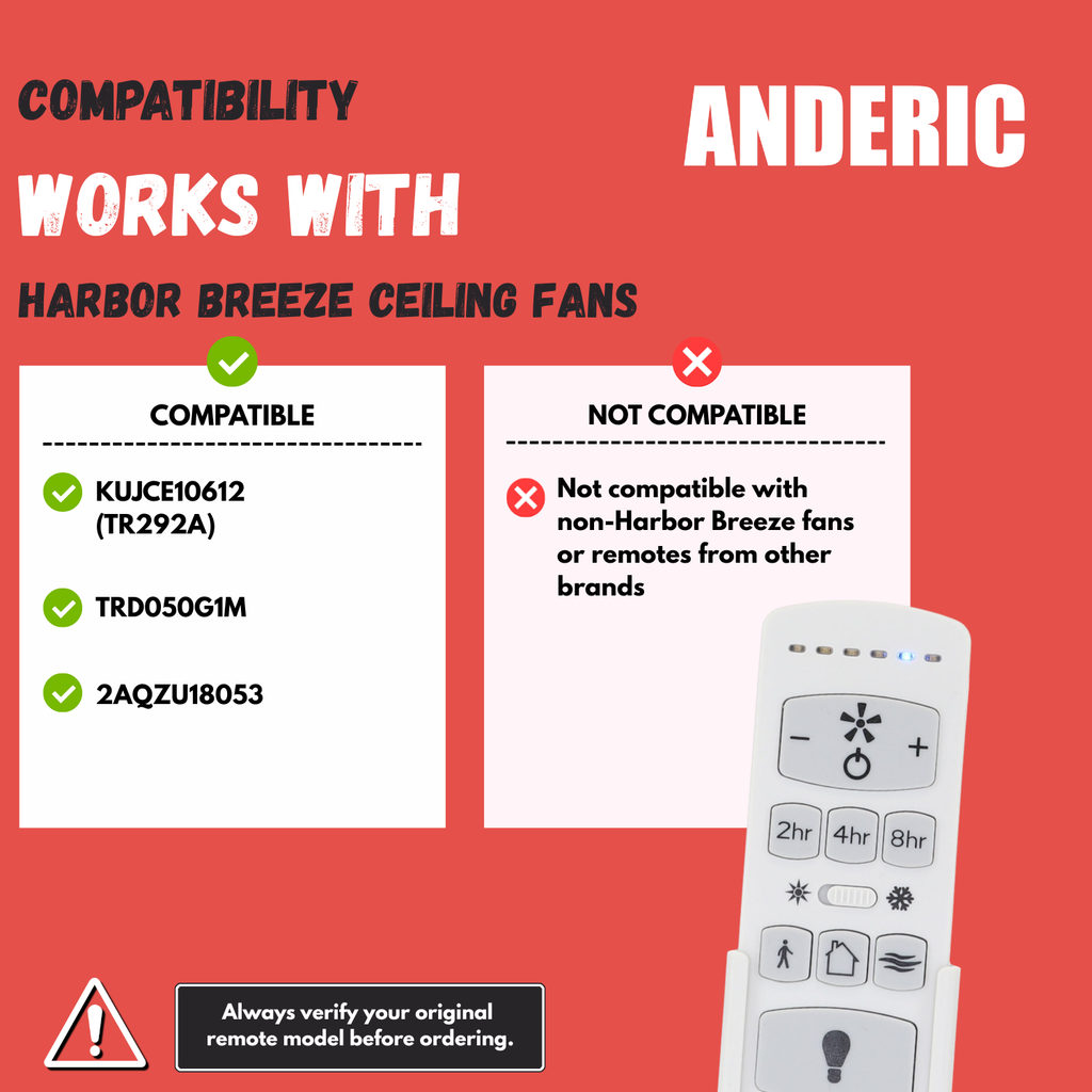 Anderic Ceiling Fan Remote Control