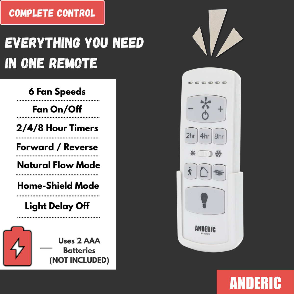 Anderic Ceiling Fan Remote Control