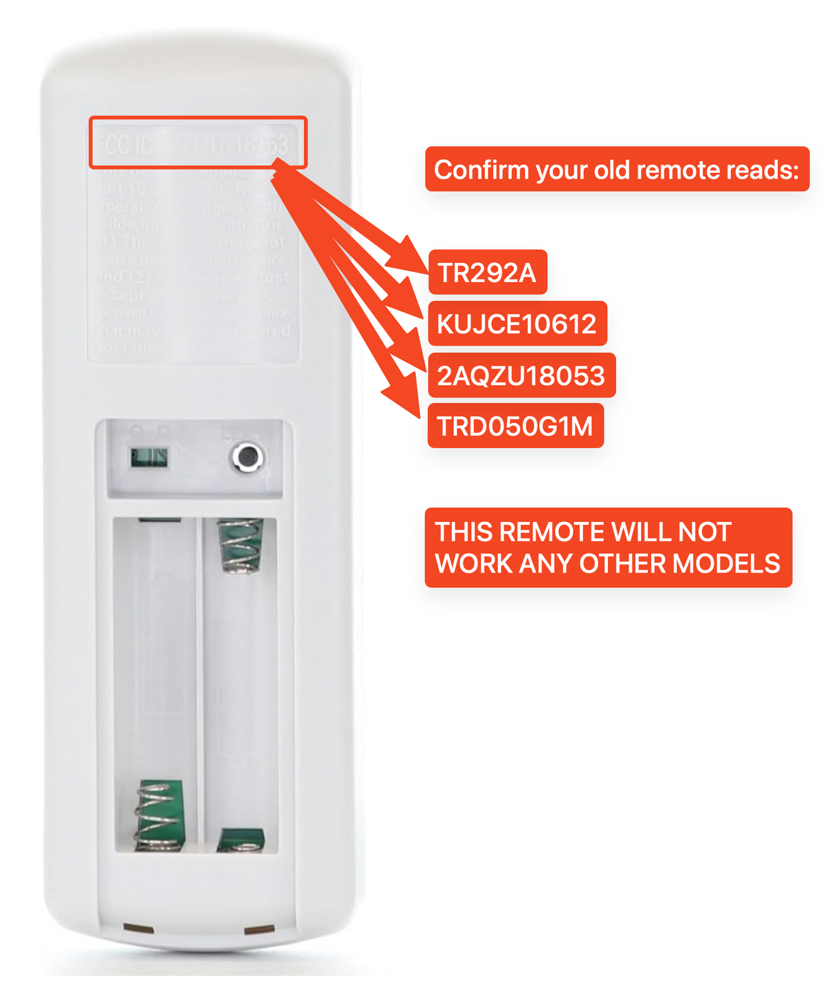 Anderic Ceiling Fan Remote Control