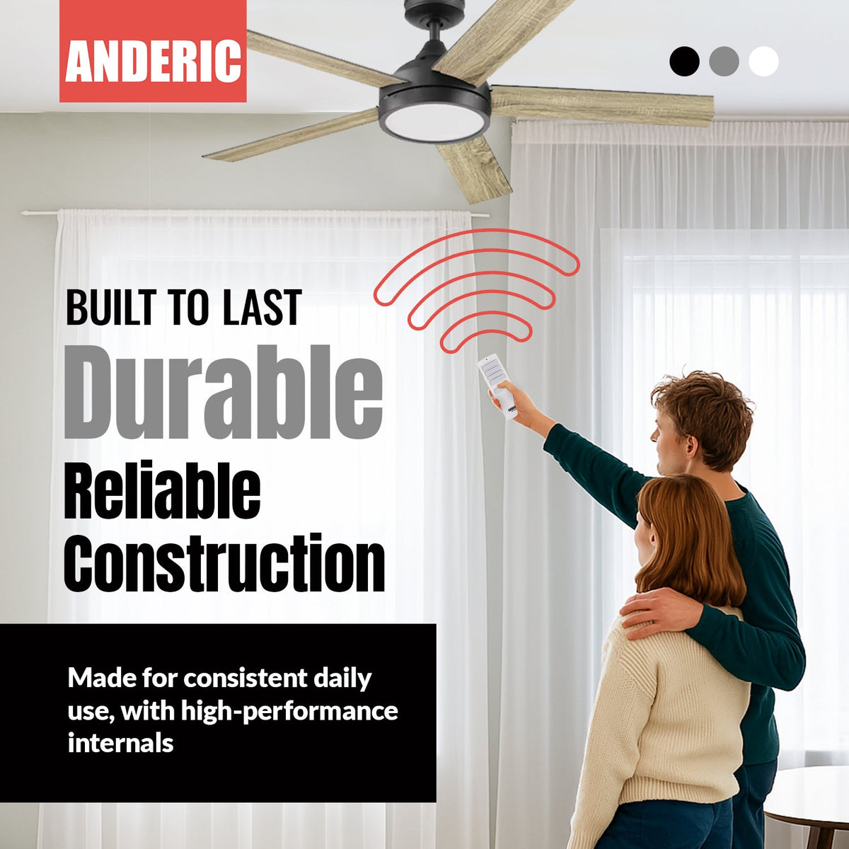 Anderic Ceiling Fan Remote Control