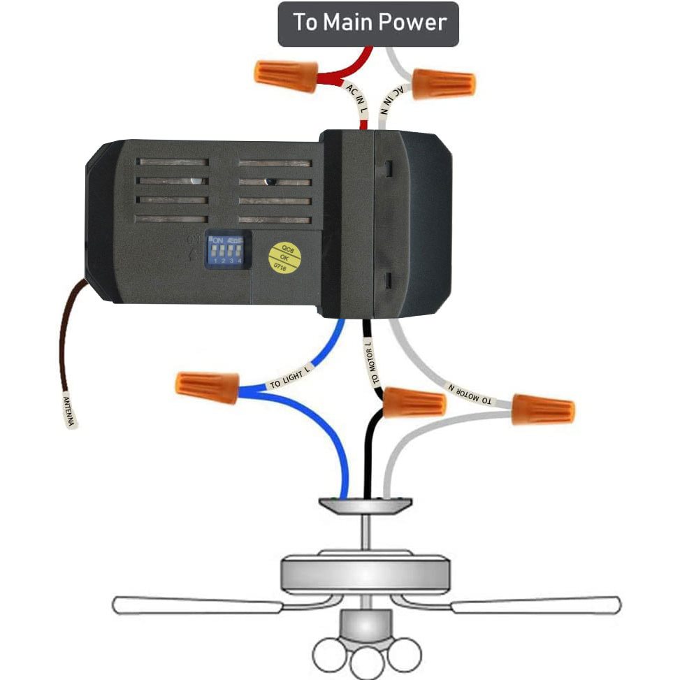 Anderic Ceiling Fan Receiver