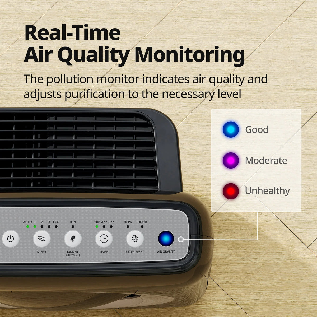 Cowaymega Air Purifier