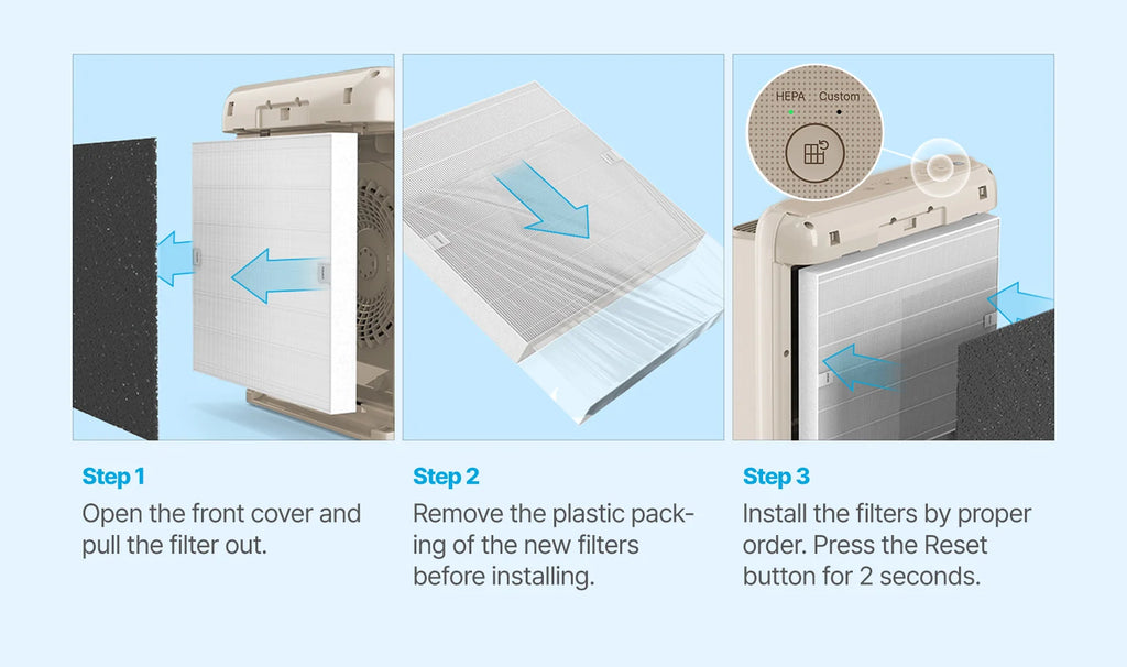 Cowaymega Air Purifier