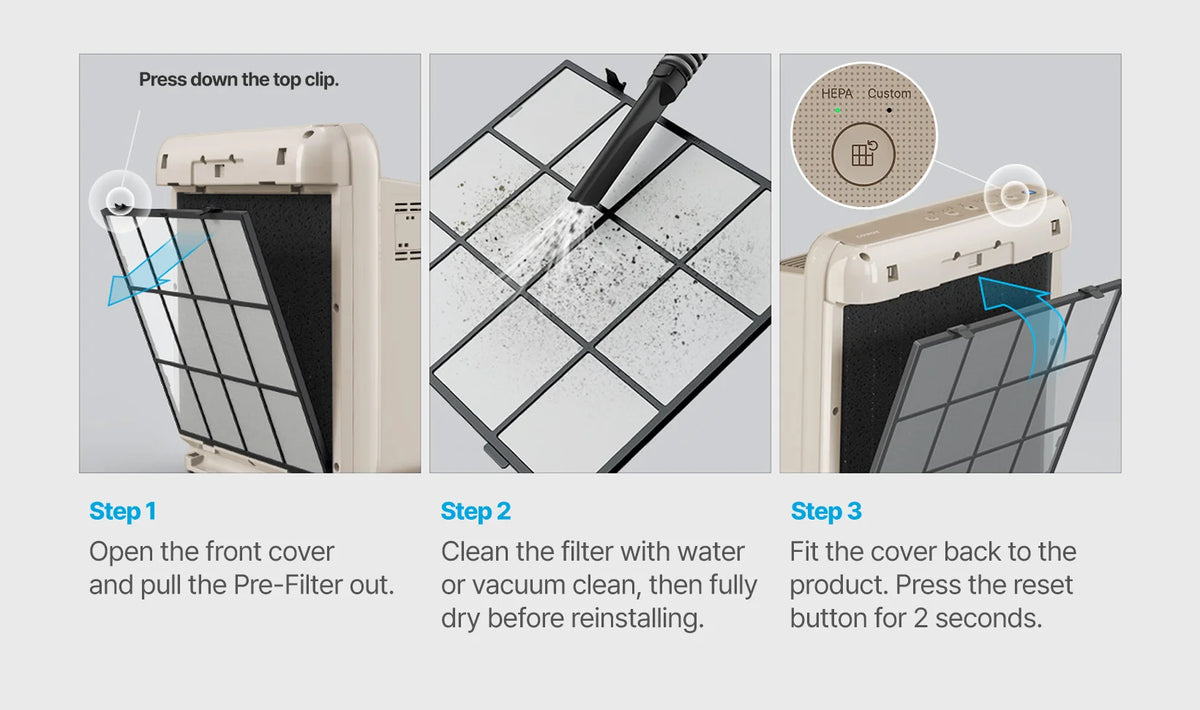 Cowaymega Air Purifier