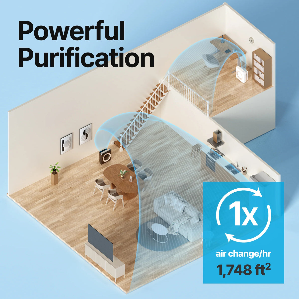 Cowaymega Air Purifier
