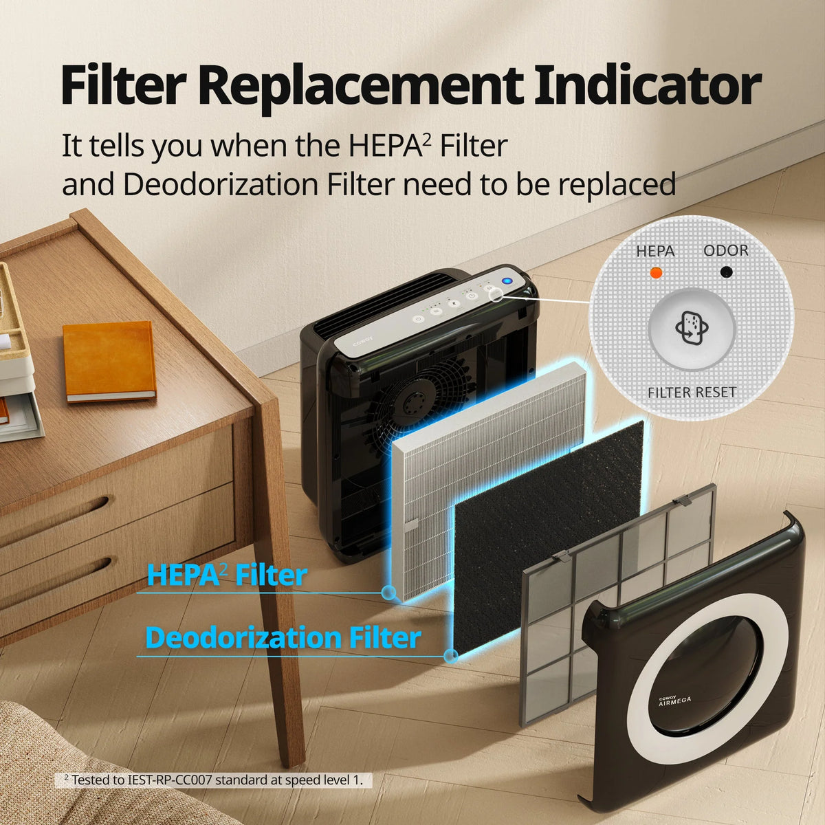 Cowaymega Air Purifier