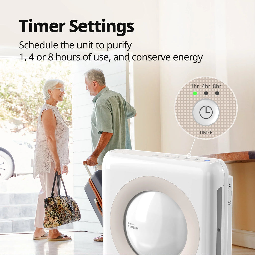 Cowaymega Air Purifier