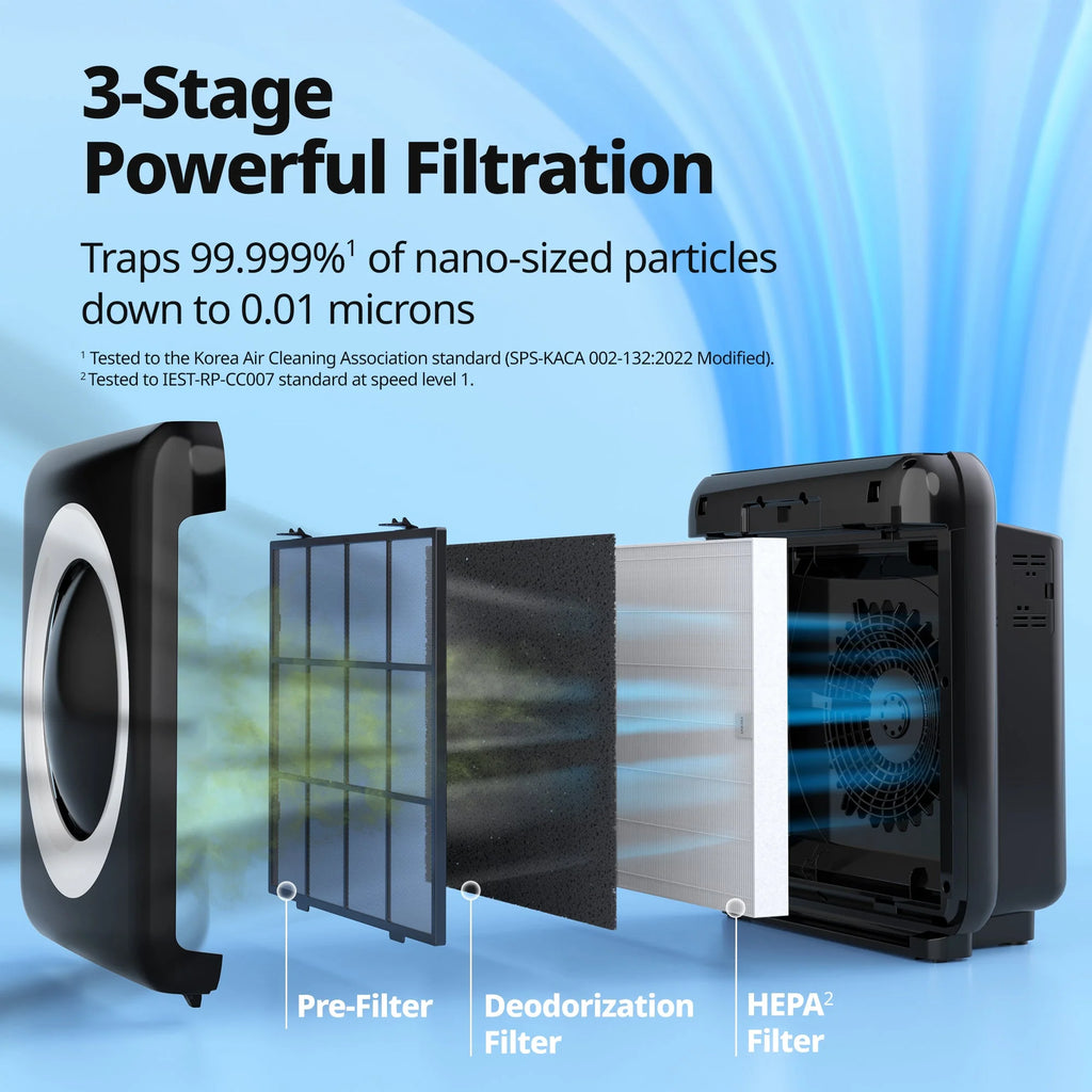 Cowaymega Air Purifier