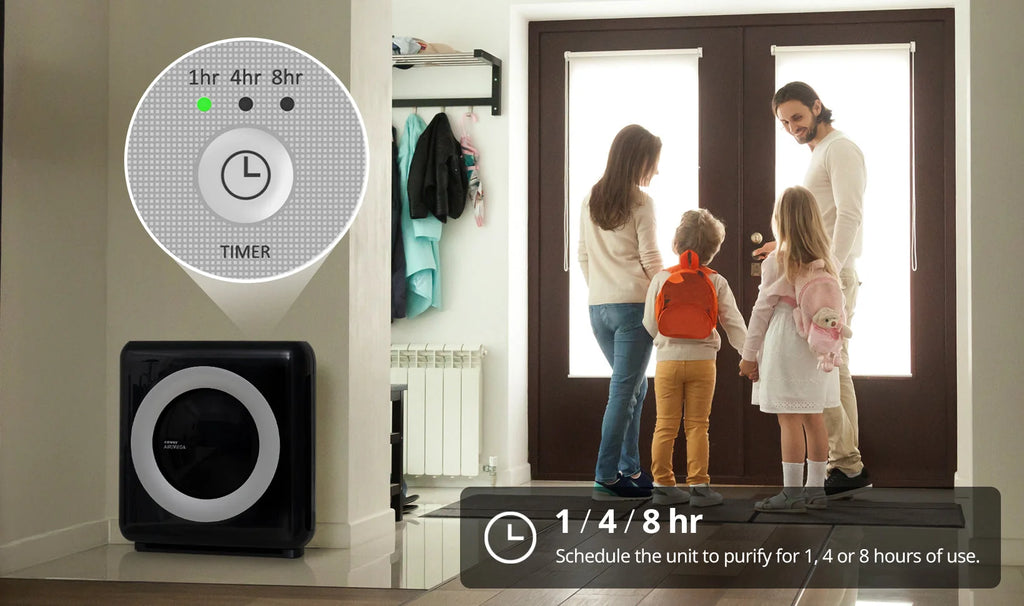 Cowaymega Air Purifier