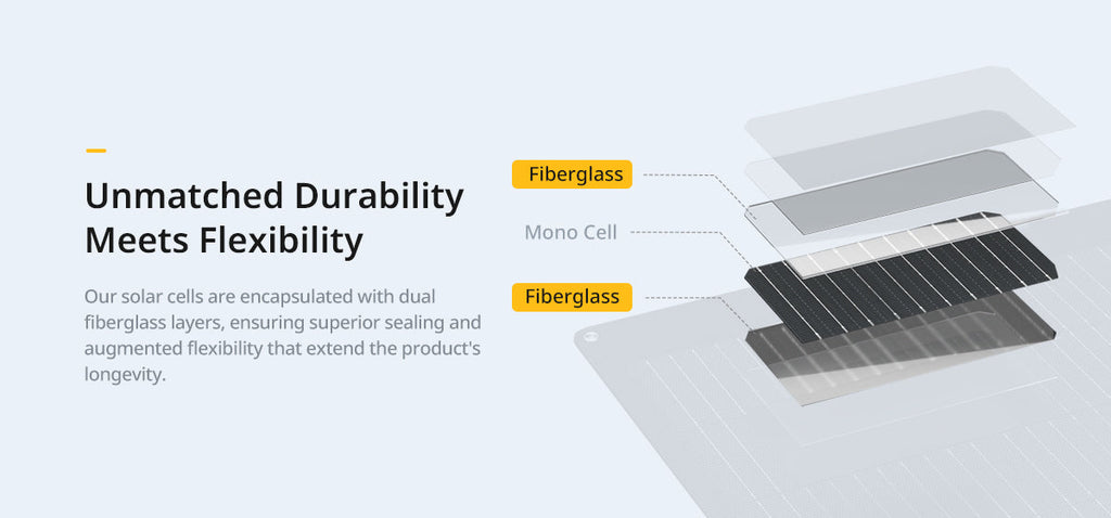 BougeRV Flexible Monocrystalline Solar Panel