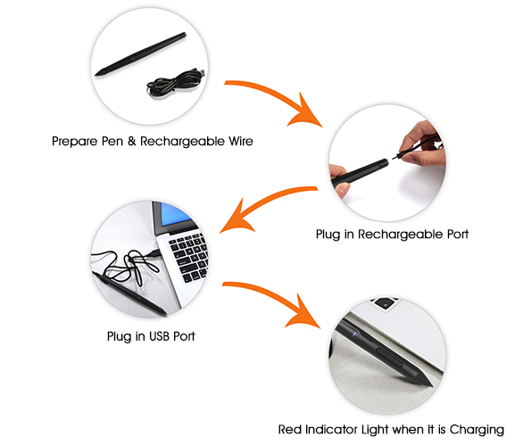 GAOMON Rechargeable Drawing Stylus for PD1560