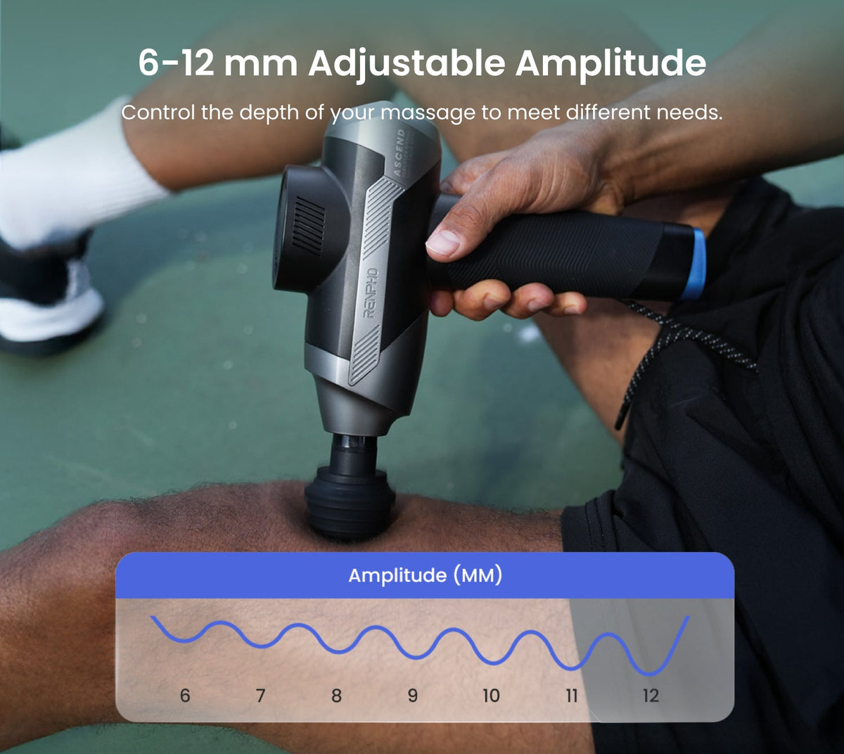 Renpho Massage Gun