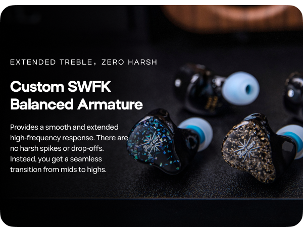 Kiwi Ears Wired In-Ear Monitors