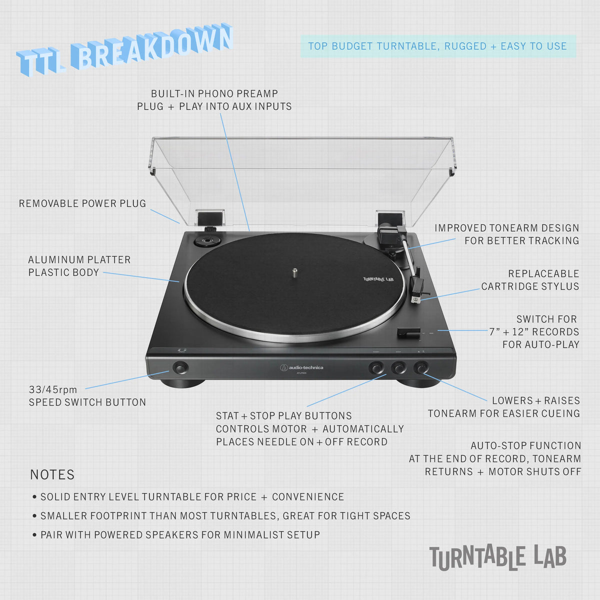 Audio-Technica Automatic Belt-Drive Turntable