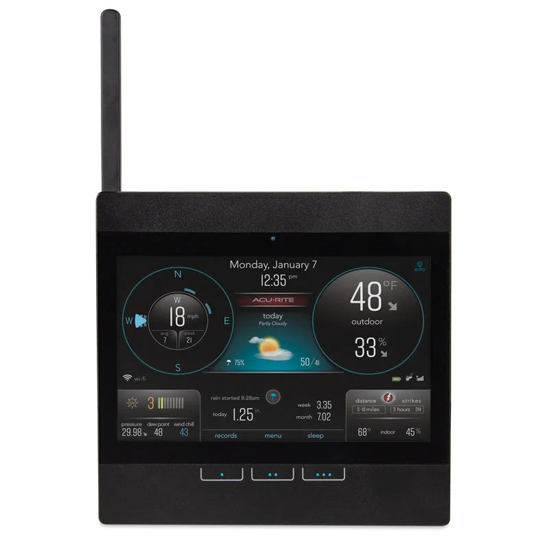 AcuRite Wi-Fi Weather Station Display