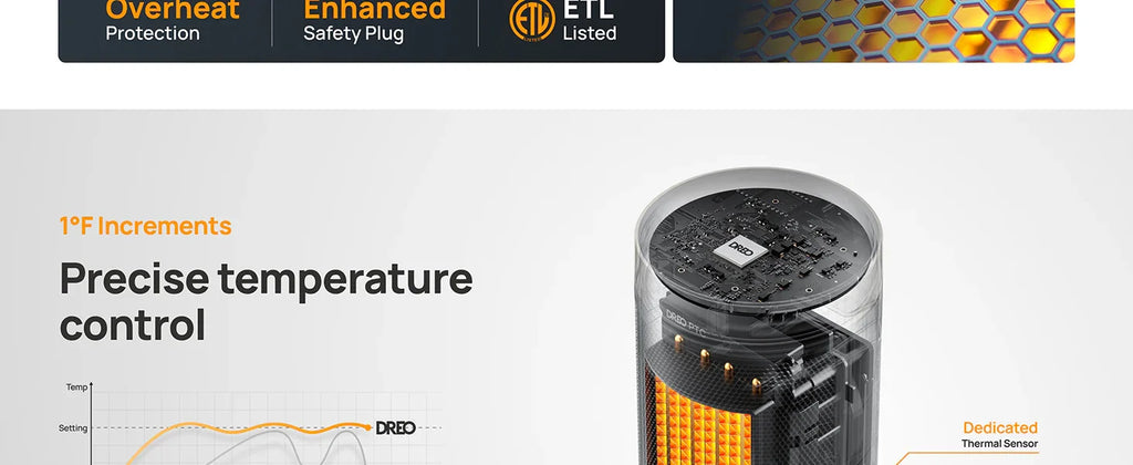 DREO Ceramic Space Heater