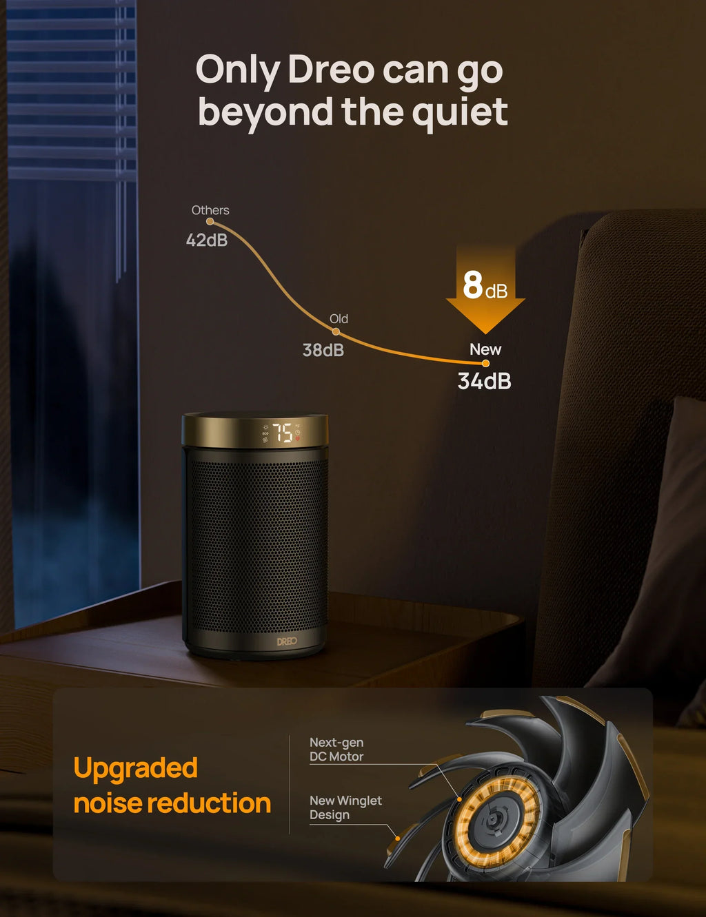 DREO Ceramic Space Heater