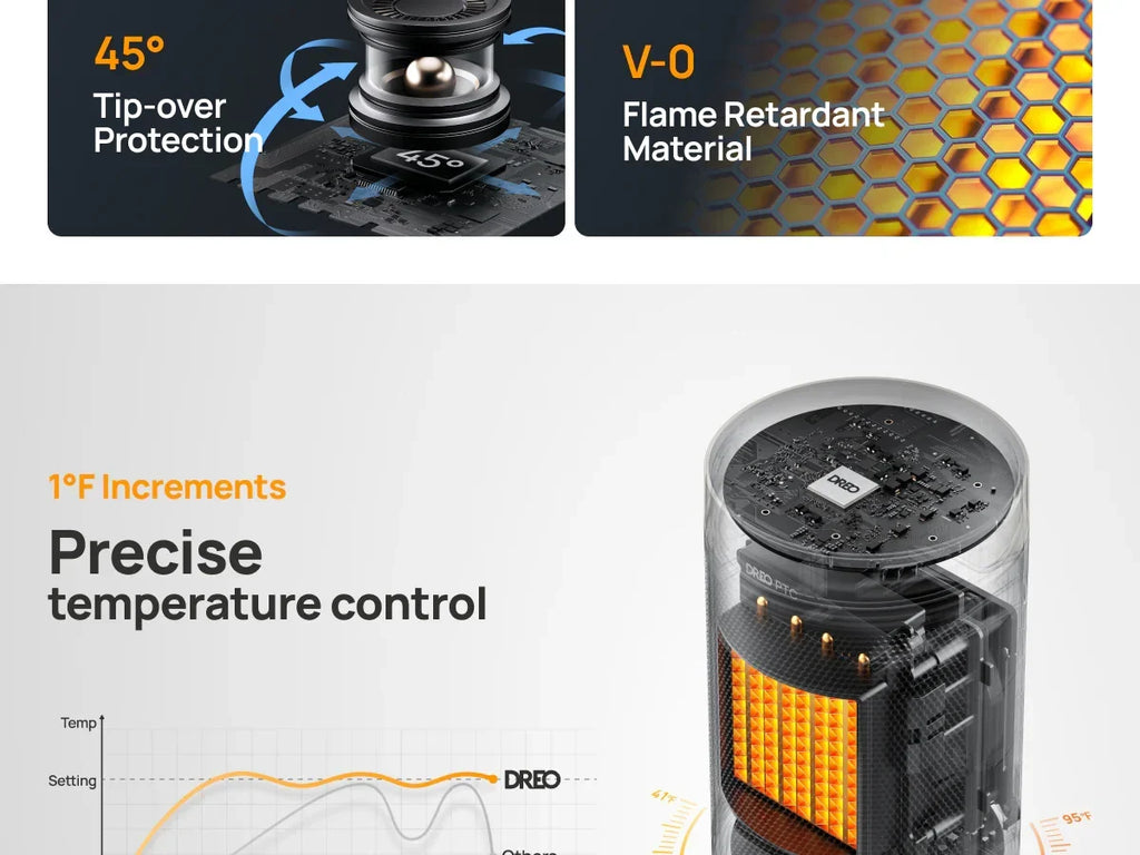 DREO Ceramic Space Heater
