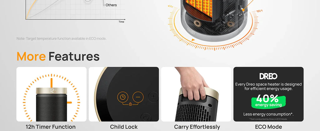 DREO Ceramic Space Heater