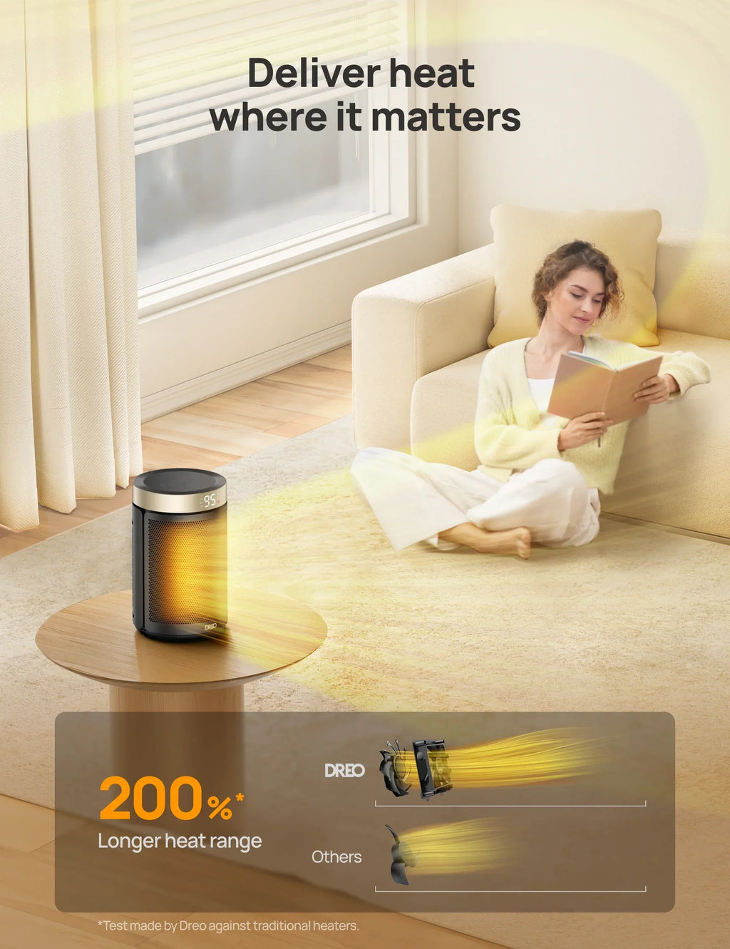 DREO Ceramic Space Heater
