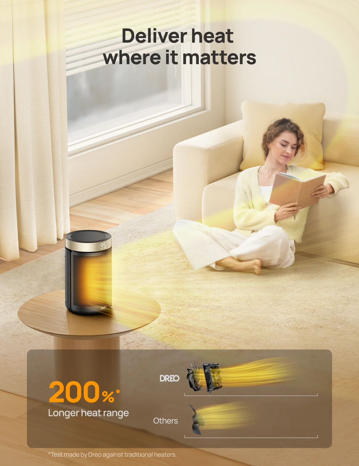 DREO Ceramic Space Heater