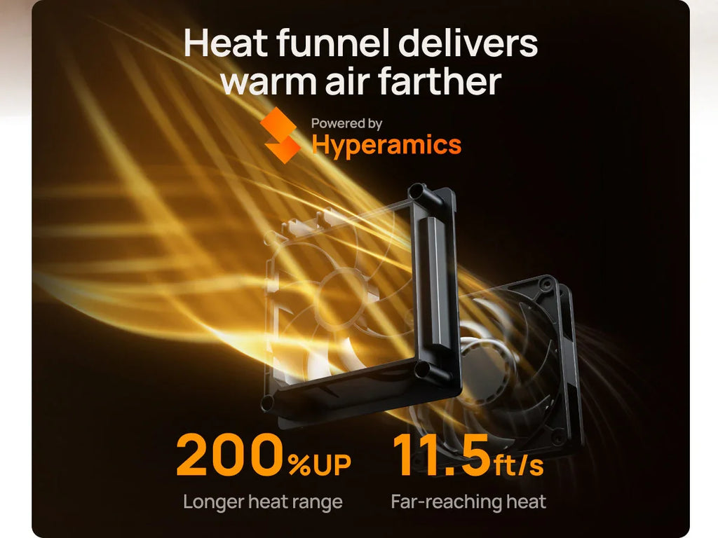 DREO Ceramic Space Heater
