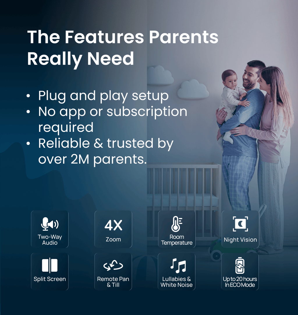 Babysense Non-WiFi Video Baby Monitor