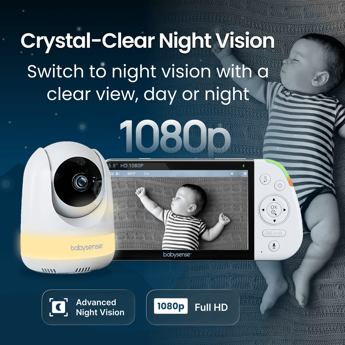 Babysense Non-WiFi Video Baby Monitor