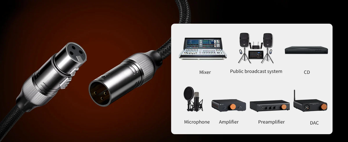 Fosi Audio XLR Audio Cable